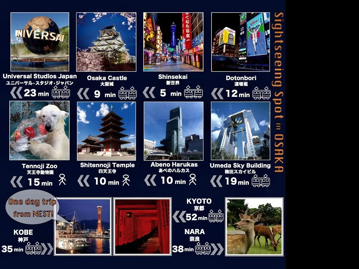 （日本中から大阪いらっしゃい２０２２）大阪ゲストハウスネスト ホステル